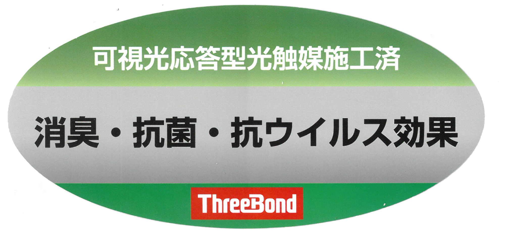 消臭・抗菌・抗ウィルス効果