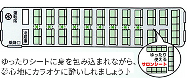56人のり　設備